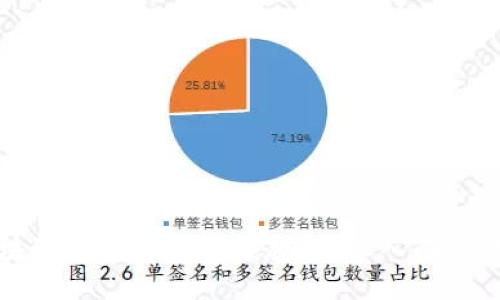 区块链钱包开发视频教程：从入门到精通